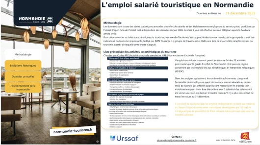 Emploi touristique en Normandie : 54 666 emplois en 2025